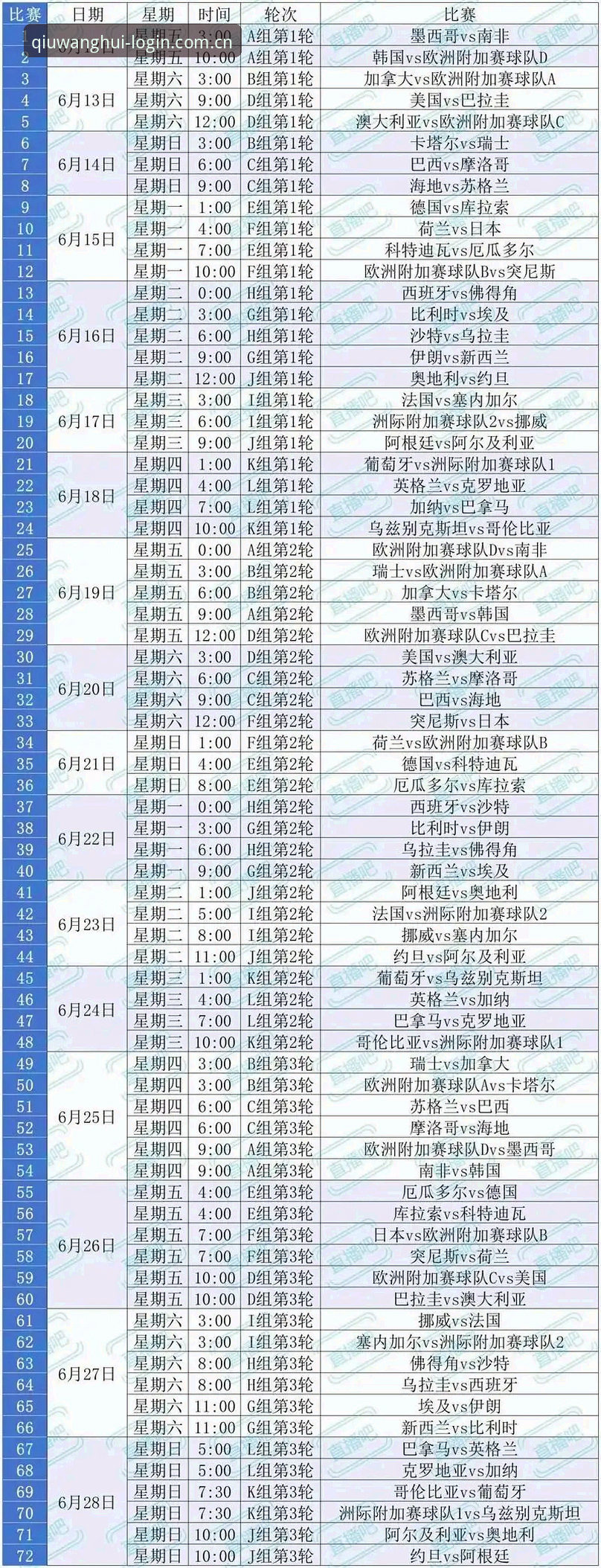 世界杯观赛签证难题深度观察：球迷出行受阻，行业面临冷场